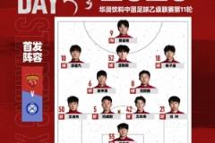  中乙第11轮上海海港富盛经开对阵无锡吴钩首发名单公布