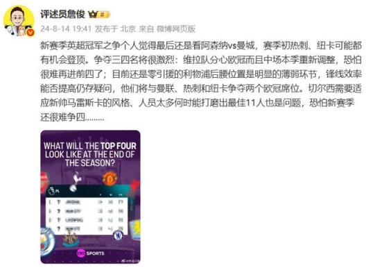詹俊预测阿森纳争冠,利物浦或与曼联、热刺争欧冠