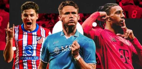 GOAL评选本赛季欧洲最佳签约TOP20:姆巴佩、内维斯居首